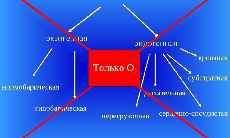 Каковы причины и профилактика судорог стоп